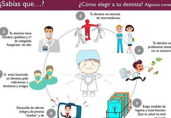 Realiza Nota De La Forma En Que Elegir Dentista